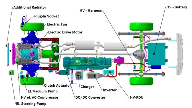 How do electric car engines work?