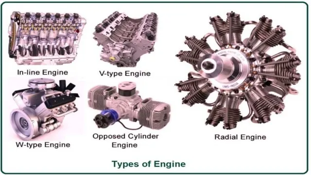 Exploring the Powertrain: A Comprehensive Guide to the Different Types of Electric Car Engines