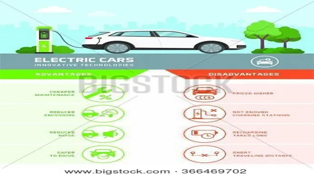 benefits and disadvantages of electric cars