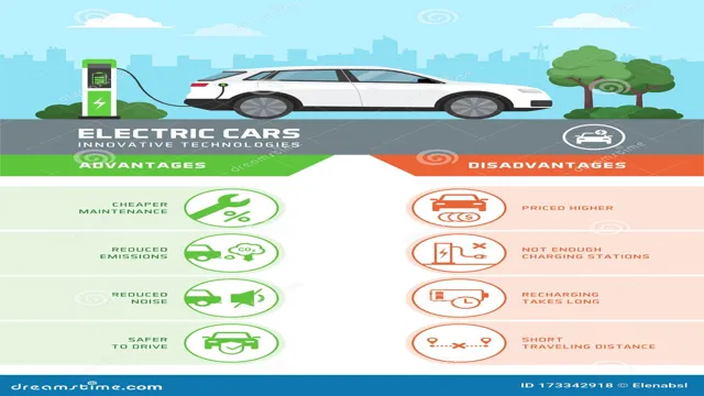 benefits of electric cars environment