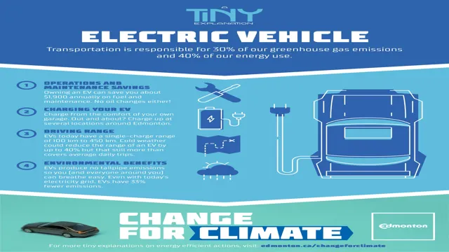 benefits of electric cars ergon energy