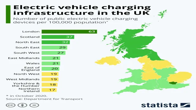 charging infrastructure for electric cars