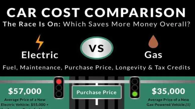 cost to maintain electric car vs regular car
