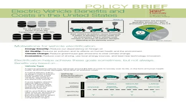 costs and benefits of electric cars vs conventional vehicles