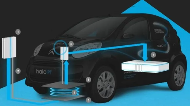 Revolutionizing the Future: The Power of Wireless Charging Technology for Electric Cars