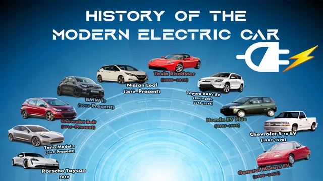 The Shocking Evolution of Electric Cars: A Journey Through Their Past and The Exciting Future Ahead