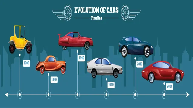 From the First Electric Car to the Road of the Future: A Timeline of Electric Car History