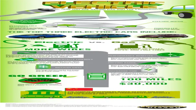 electric cars pollution benefits