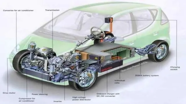 electric cars: technology edx answers