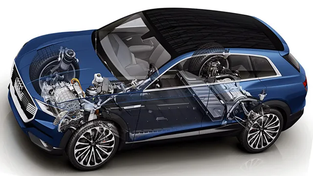 Revving Up Your Knowledge: Electric Cars Technology Explained – Get All Your EdX Answers Here!