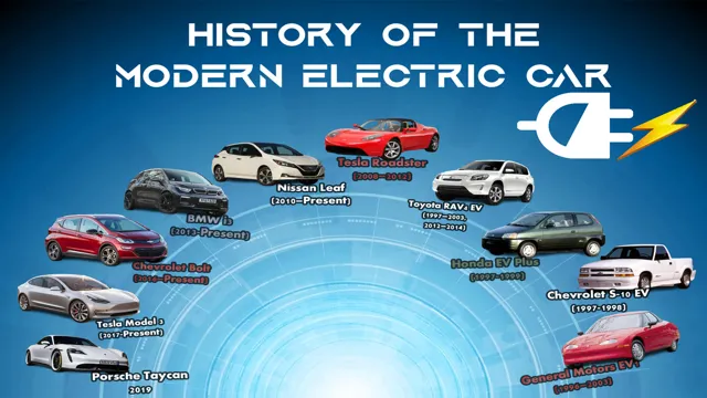electricity cars history