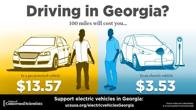 Saving Money and the Environment: The Financial Benefits of Driving an Electric Car