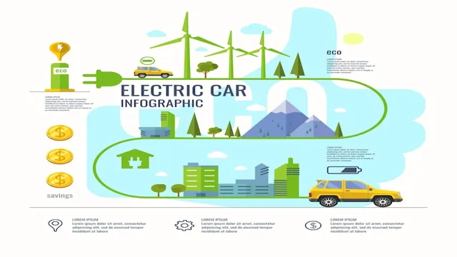 10 ways electric cars are boosting the economy and helping the environment