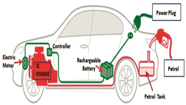 how work gas electric car technology