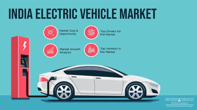 Revving up India’s Future: Why Electric Cars are a Game Changer for Indian Businesses