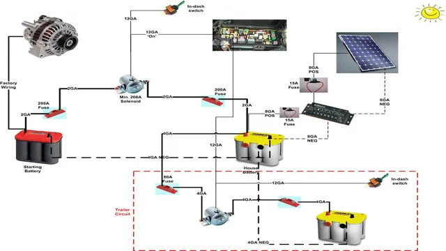 adding batteries to car electrical system