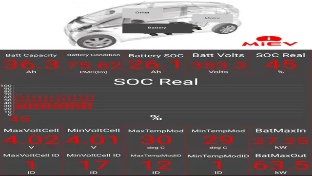 average battery size of electric car