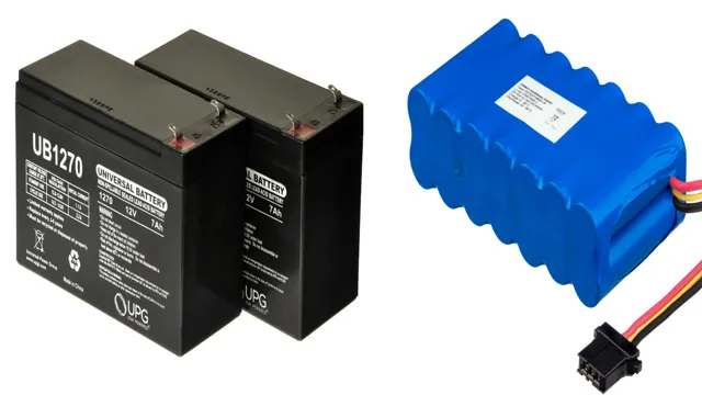 batteries for electric cars bcg