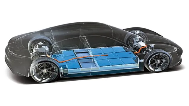 biggest innovations in electric car batteries