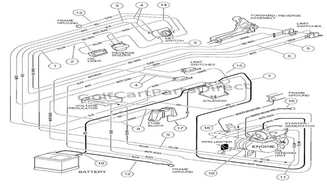 club car 252 carryall electric battery diagram
