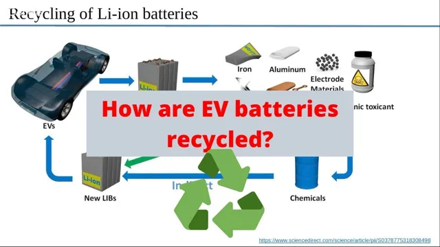 The Shocking Truth: Exploring the Real Cost of Recycling Electric Car Batteries