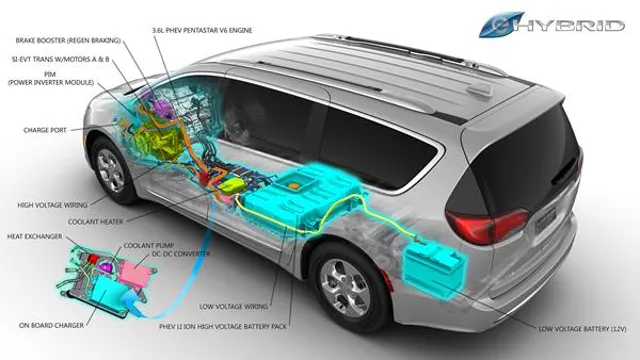 difference between plug in and battery electric cars