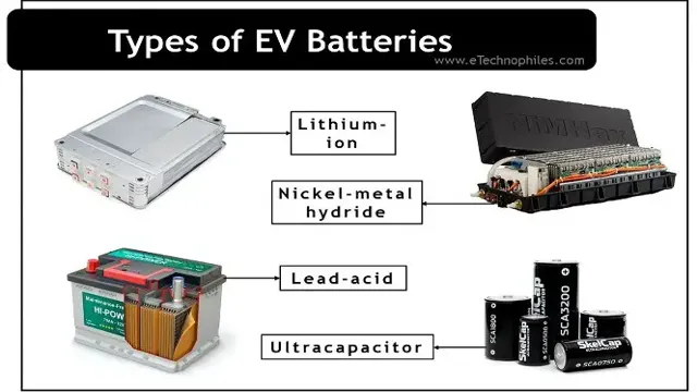 Powering Up: Exploring the Different Types of Batteries Used in Electric Cars