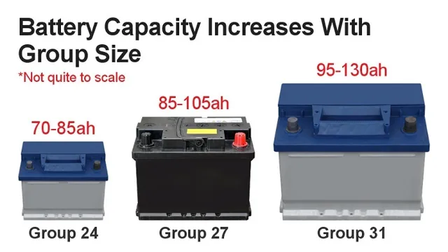 dimensions of electric car battery