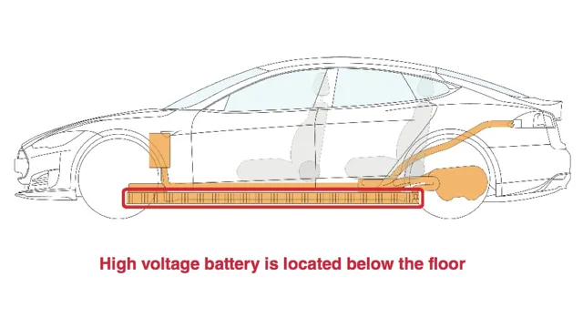 electric car battery dimensions