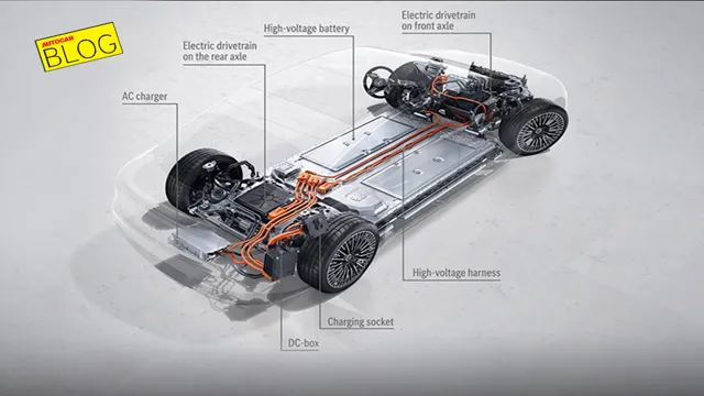 electric car battery ecological footprint