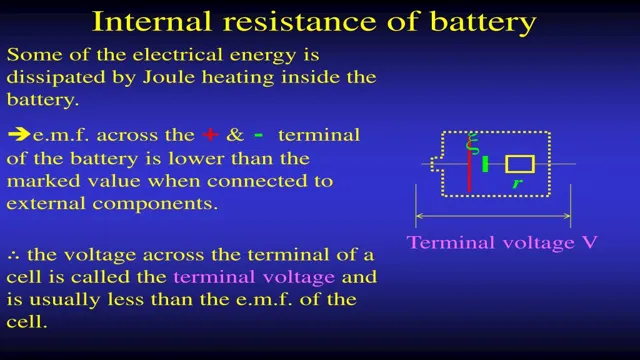 electric car battery internal resistance