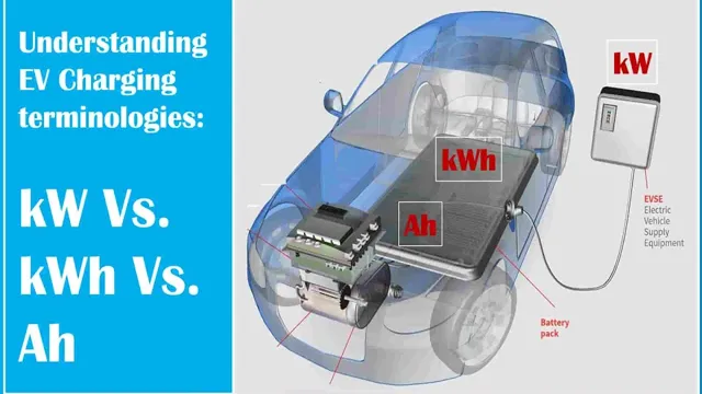 Unraveling the Mystery: Understanding Electric Car Battery kWh