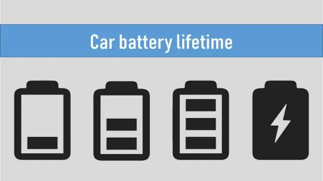 Rev Up Your Ride: Drive with Confidence Thanks to the Electric Car Battery Lifetime Warranty