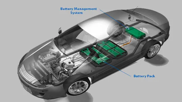 Unlocking the Power Behind Electric Cars: Exploring the Revolution of Battery Systems
