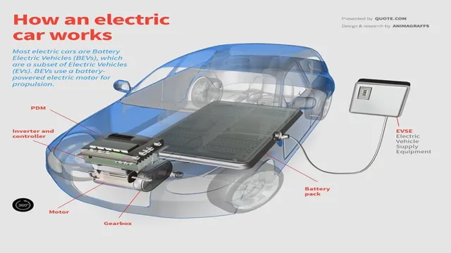 electric car battery volatage