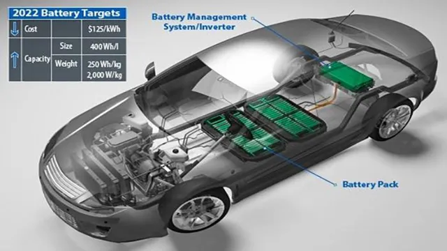 electric car battery weight in pounds