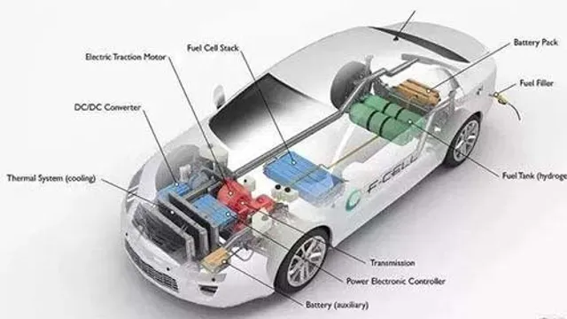 electric car operation with energy stored in battery