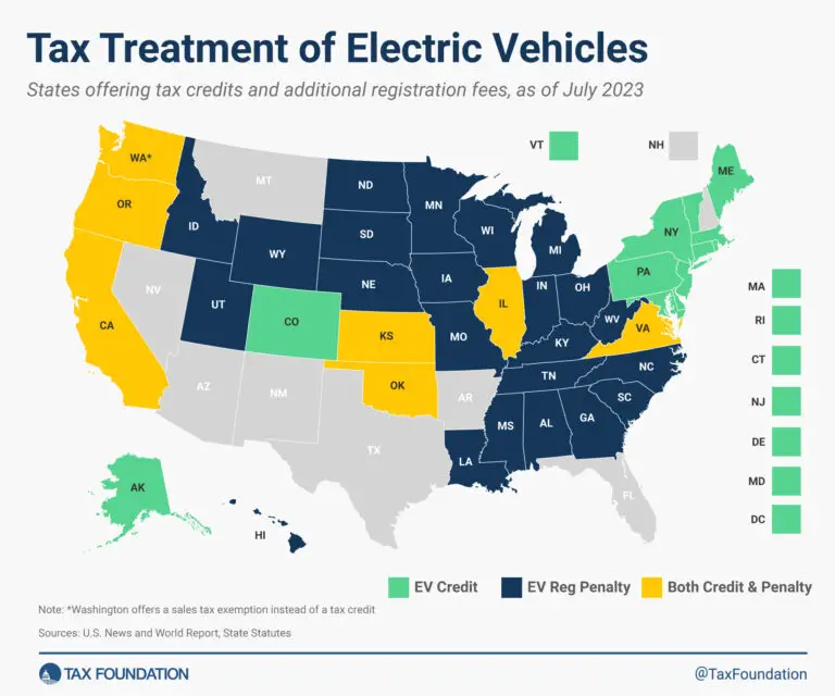 Are There Tax Benefits to Getting an Electric Car