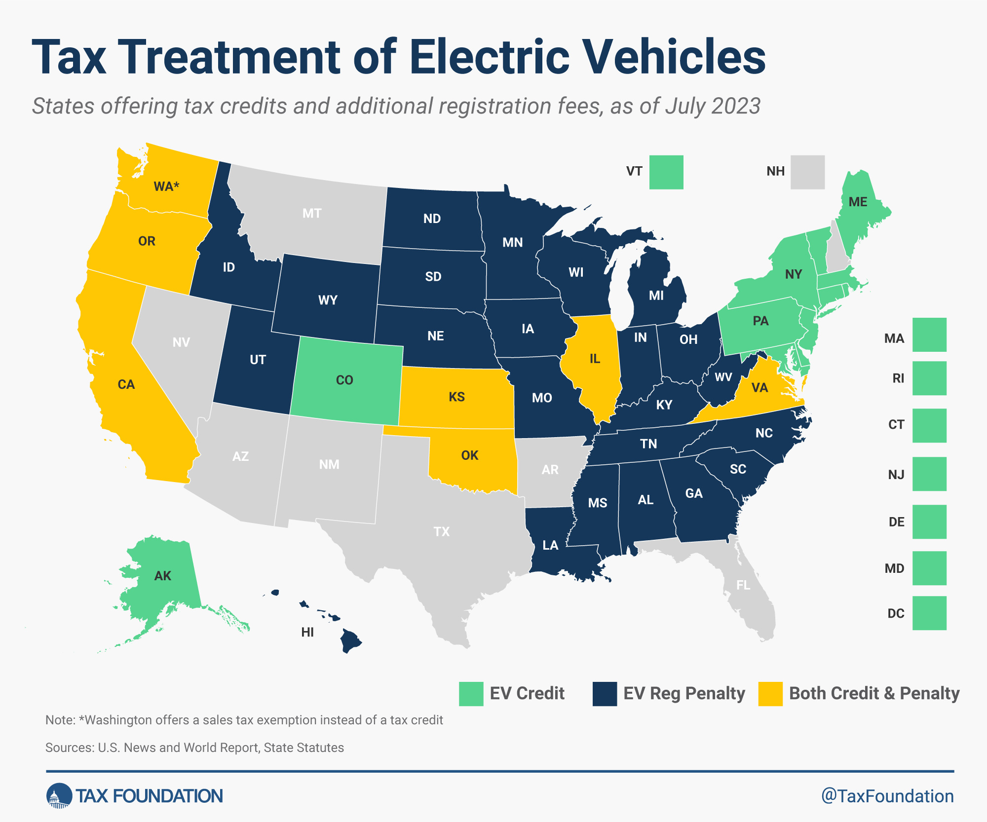 Are There Tax Benefits to Getting an Electric Car