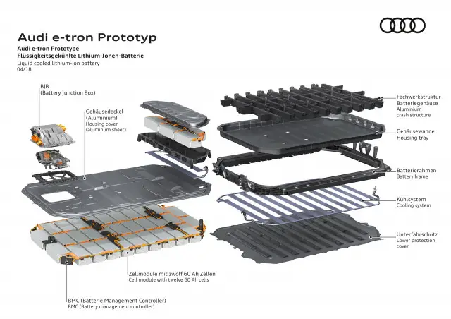 Audi Electric Car Battery