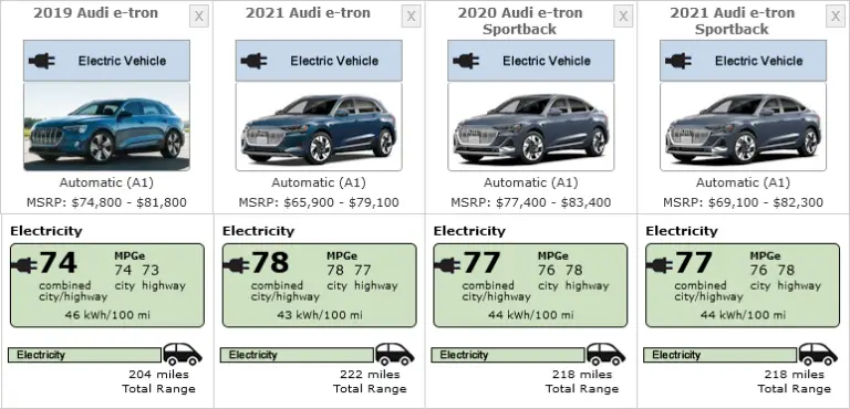 Audi Electric Car Mileage Range