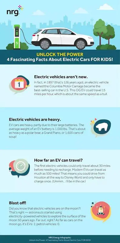 Benefits of Having Electric Cars