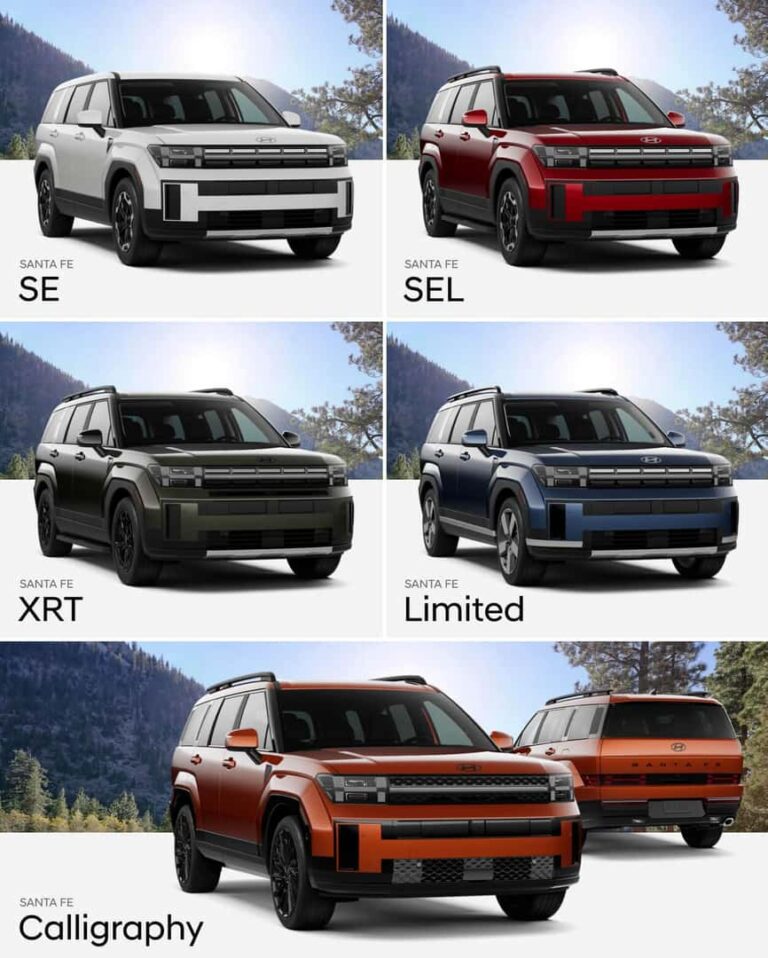 2026 Hyundai Santa Fe Hybrid Changes: What To Expect