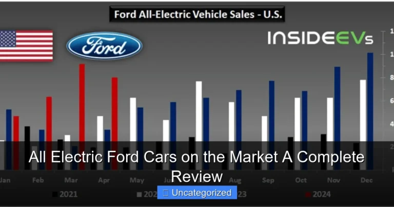 All Electric Ford Cars on the Market A Complete Review