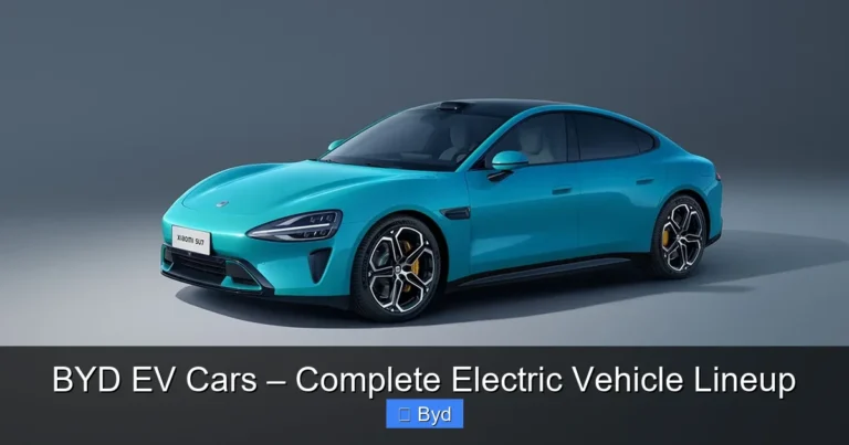 Featured image for BYD EV Cars – Complete Electric Vehicle Lineup