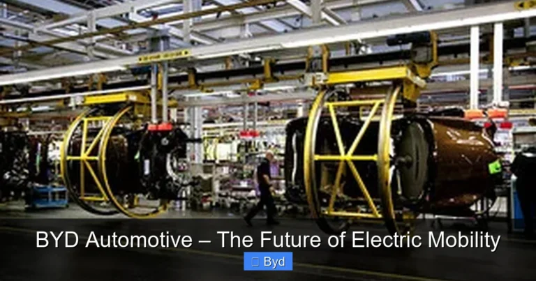 Featured image for BYD Automotive – The Future of Electric Mobility
