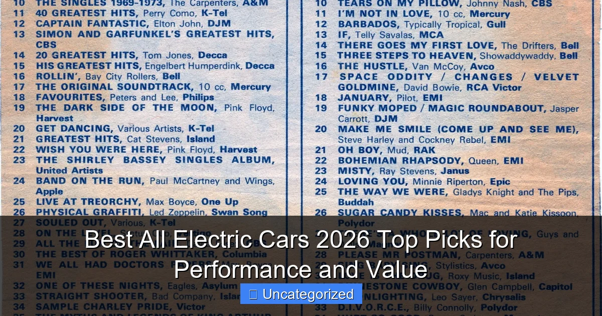 Best All Electric Cars 2026 Top Picks for Performance and Value