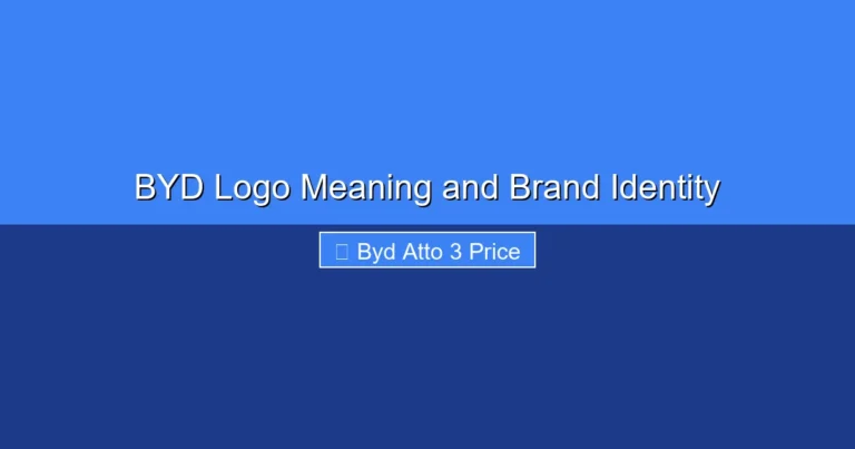 Featured image for BYD Logo Meaning and Brand Identity