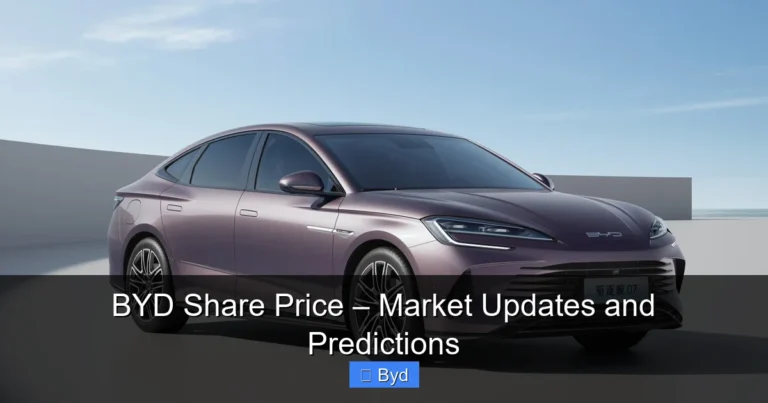 Featured image for BYD Share Price – Market Updates and Predictions