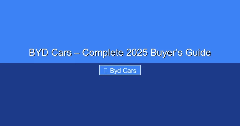 Featured image for BYD Cars – Complete 2025 Buyer’s Guide